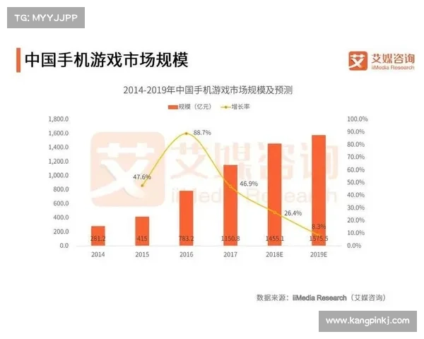 提升龙之谷游戏体验的疲劳机制优化策略与玩家反馈分析 提升龙之谷游戏体验的疲劳机制优化策略与玩家反馈分析