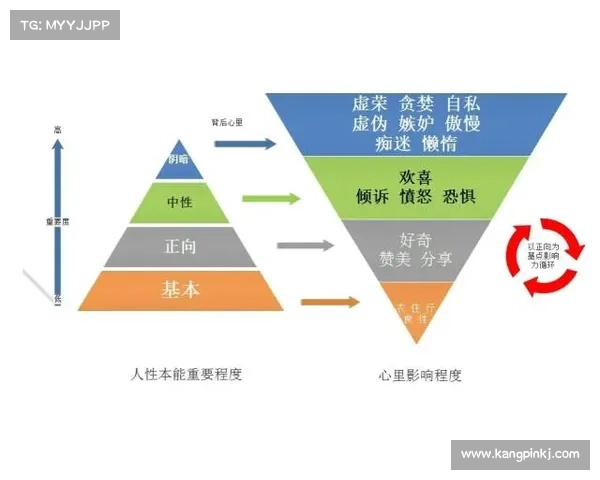 战术运用中的心理博弈与对抗策略深度解析与实战启示 战术运用中的心理博弈与对抗策略深度解析与实战启示